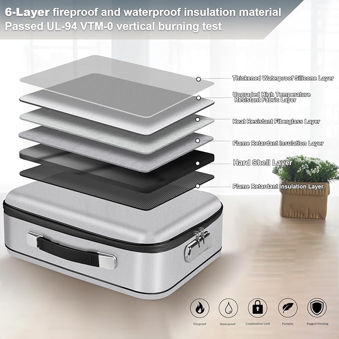 Fireproof Document Box, Hard Shell Fireproof Box, Document Organizer with Lock, Fireproof Water Resistant box, Portable Documents Safe Box for Important Document Certificates, Laptop, Passports,Silver