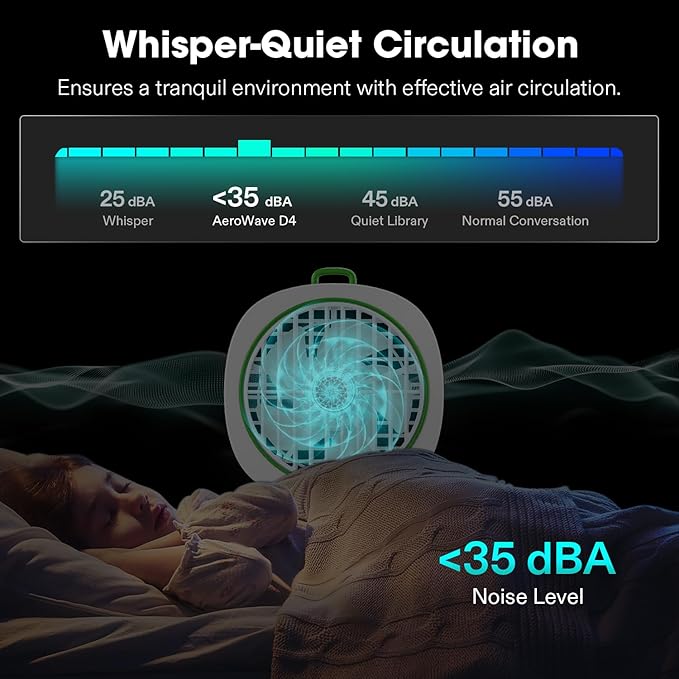 VIVOSUN AeroWave D4, 4” Grow Tent Clip Fan with Detachable Hook, 3-Speed Strong & Quiet Airflow, Adjustable Airflow Angle for Hydroponics, Circulation & Cooling, White, 2-Pack