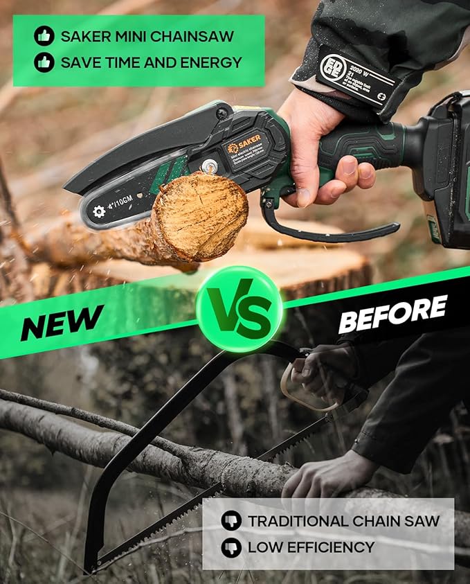 Saker Mini Chainsaw,2025 New Upgrade Electric Chainsaws,Portable Chain Saw Cordless Battery Powered,Small Handheld Chain Saws Pruning Shears Saw for Wood Tree Branches,Courtyard and Garden