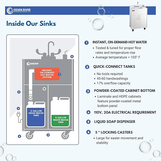 Ozark River Portable Sinks Premier Brite White, White Laminate-ABS Sink, Mobile Self Contained Sink, Mobile Hand Washing Station, Portable Sink with Hot Water, Portable Sink Hand Wash Station, 110V