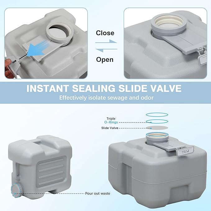 JAXPETY Portable Toilet with Carry Bag, Camping Toilet 5.3 Gallon Waste Tank Porta Potty, Leak-Proof Indoor Outdoor Toilet for RV, Travel, Boating, Fishing