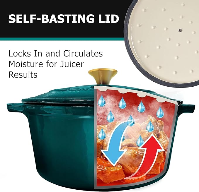 MÜELLERHOME 7.5 QT Enameled Cast Iron Dutch Oven, Heavy-Duty Casserole Dish and Braiser Pan with Lid and Stainless Knob, Oven-Safe up to 500° F & Across All Cooktops, Emerald