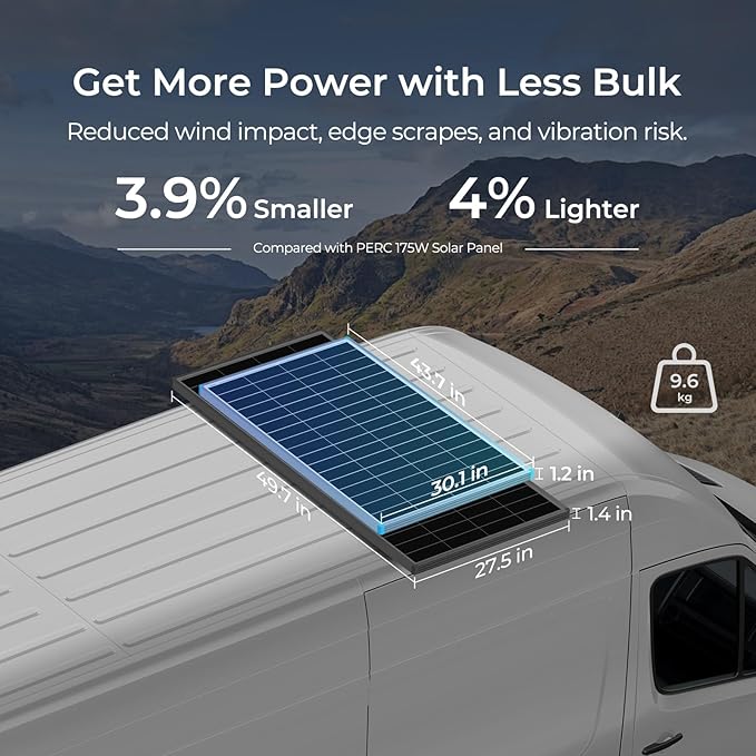 Renogy Solar Panels 175 Watt 16BB N-Type, 12V 175W Solar Panel 25% High-Efficiency, PV Module Power Charger for RV Marine Cabin Roof Home Farm Battery and Other Off-Grid Applications