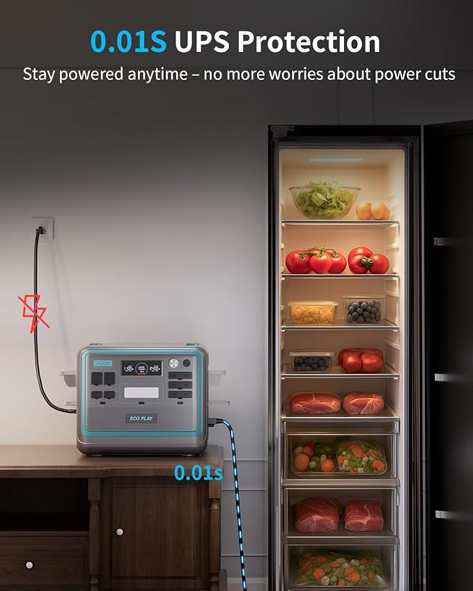 Eco Play SYD2400 Portable Power Station with Trolley, 2048Wh LiFePO4 Battery Backup, 2400W Solar Genarator with 500W Solar Input, Adjustable Input Power for Camping, Power Outages