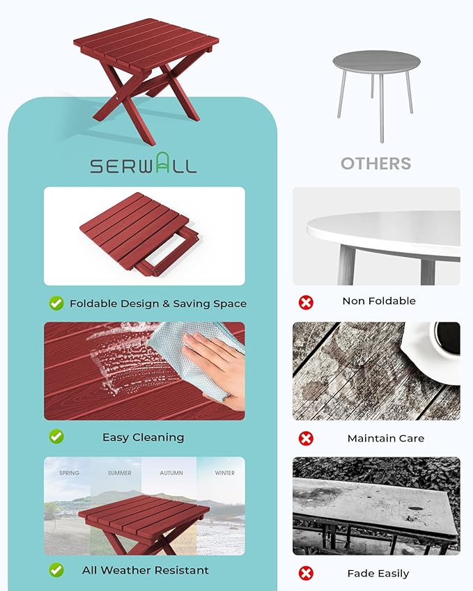 SERWALL Folding Adirondack Side Table, HDPE Small Outdoor Table, No Assembly Required End Table for Backyard Pool Porch Garden Lawn, Red