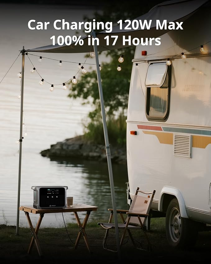 Portable Power Station, 1152Wh LiFePO4 Solar Generator, 1200W AC/100W USB-C 10 Outputs, 1Hr Fast Charge, APP Control for Camping, RV, Home Backup & Emergency Power