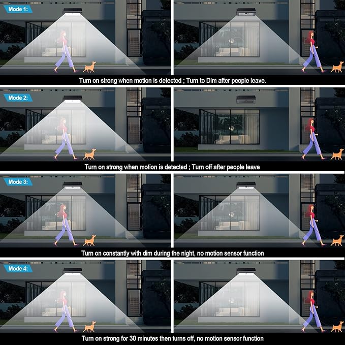 Super Bright Solar Outdoor Lights IP65 Water Proof, 1100 Lumens Wireless 4500mAh LED Motion Sensor Lights, Aluminum Metal Housing Security Lights with 4 Modes Flood Wall Lights, 1 Pack (Daylight)