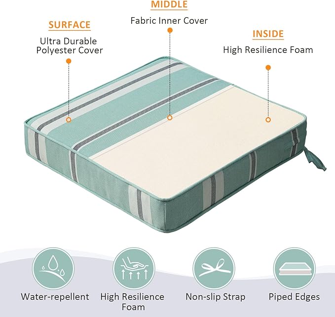 Square Corner Seat Cushions, 19" x 19" x 3", Set of 4, Indoor Outdoor Water Repellent Universal Chair Pads with Ties for Patio Furniture, Garden Deck Dining Chairs, Aqua Stripe