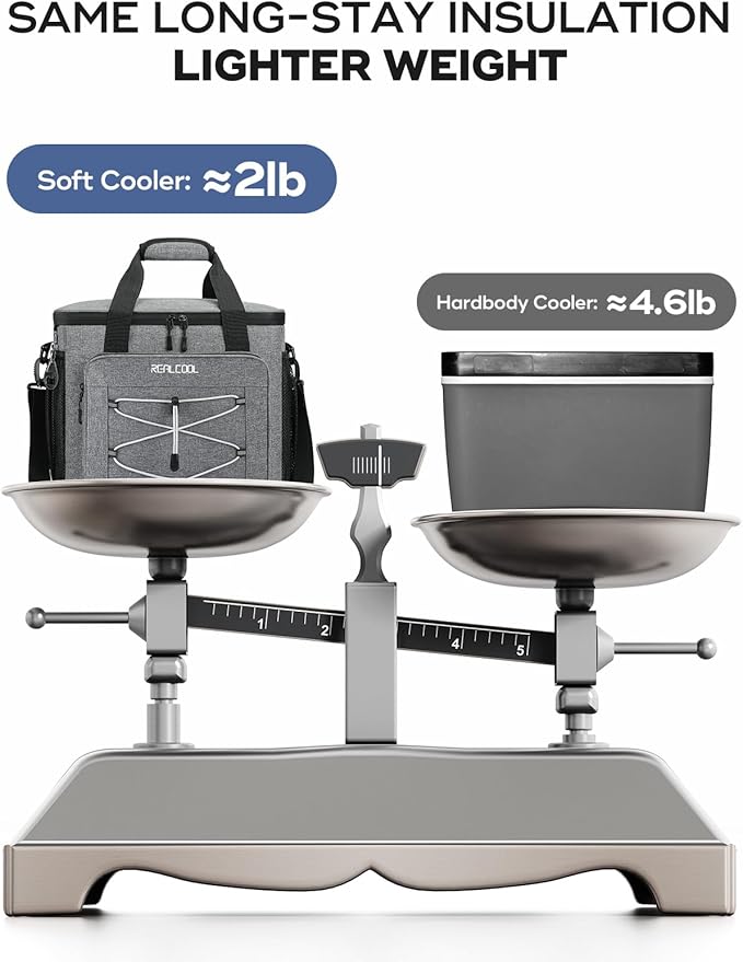 RealCool Soft Cooler Bag 35/45Can, Collapsible Cooler Insulated Leak Proof, Large Lunch Box for Men Women, Soft-Sided Cooler for Picnic, Grocery, Beach, Camping, Travel