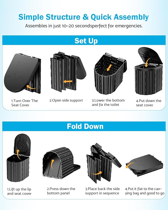 Portable Toilet, Upgraded 15'' toilet With Removable Paper Holder, Camping Toilet With A Load Capacity Of 450 Lbs, Portable Potty for Camping, Hiking, Road Trip, Car, RV, Tent, Beach, Truck Drivers