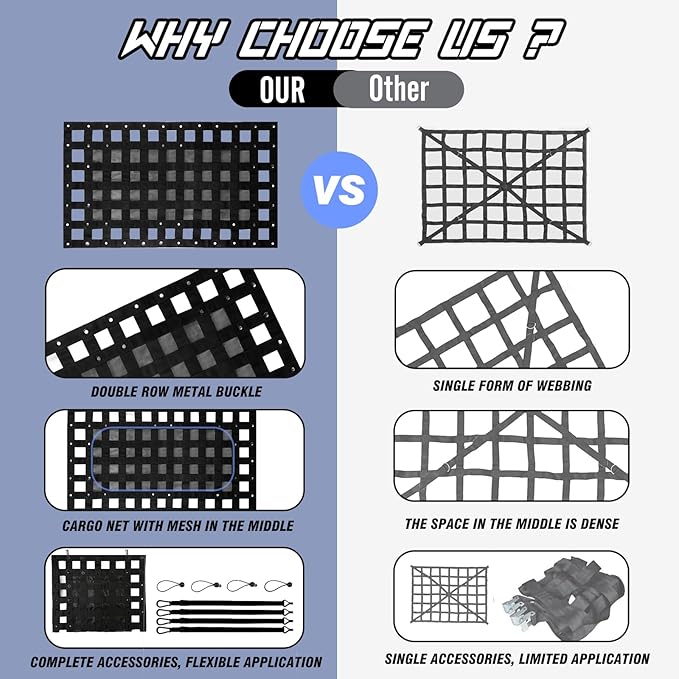 Cargo Net for Pickup Truck Bed 2.3' x 3.9' Heavy Duty Adjustable Truck Bed Cargo Nets with Metal Cam Buckles & Hooks Rope