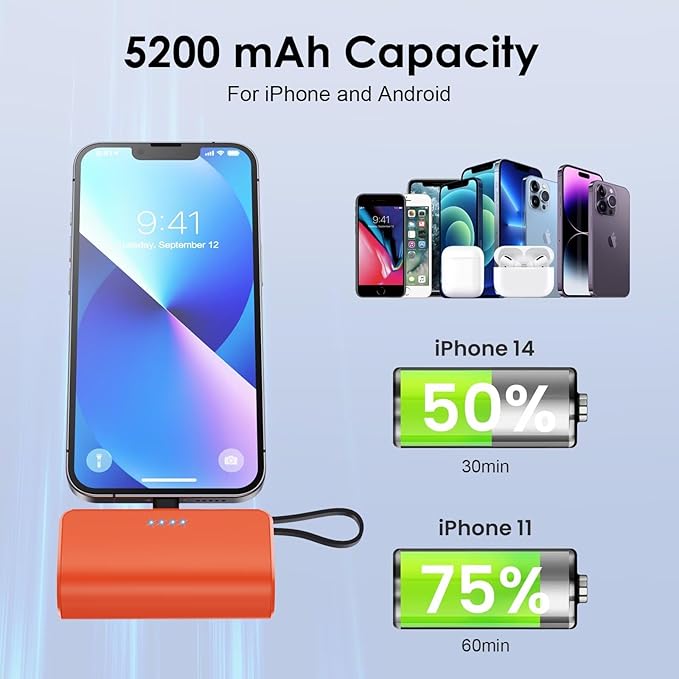 Mini Portable Charger for iPhone with Built-in Type-C Cable, 5200mAh Ultra-Compact Power Bank, PD 20W Fast Charging Battery Pack Phone Charger for iPhone 16/15/14/13, Samsung, Google, Android (Orange)