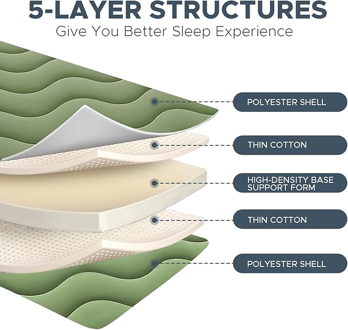 Japanese Floor Mattress, 100% High Density Comfortable Foam, 4" Thicken Foldable Mattress Tatami Mat Sleeping Pad, Ideal for Comfort and Support, Kids Floor Lounger Camping Bed Sofa, Green, Queen