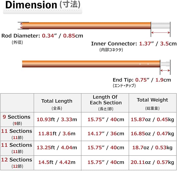 Azarxis Tent Poles Aluminum Tent Rod Replacement Camping Accessories, Multifunction Lightweight Tent Poles Repair Kit, 7001 Series Aircraft-Grade Aluminum
