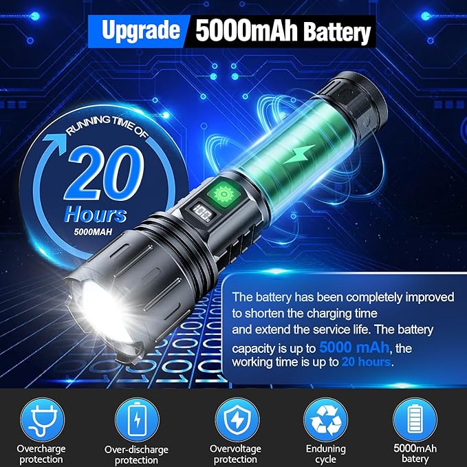 Tactical Rechargeable Flashlights 2000 High Lumens - 20H Runtime, Long Beam Super Bright LED Pocket Flash light IPX5 Waterproof for Camping, 5 Modes, Zoomable, Compact Flashlight for Camping, 2pcs