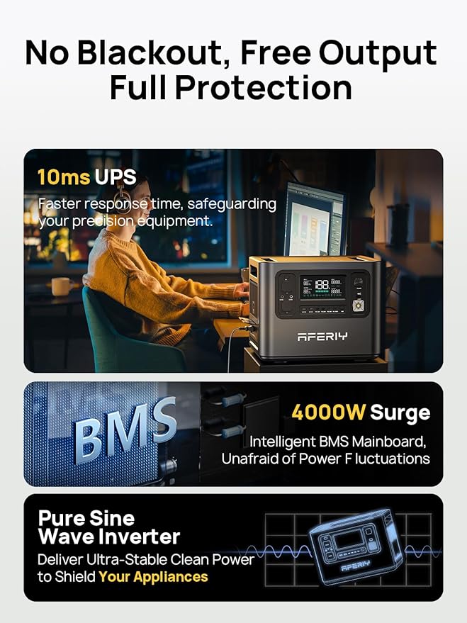 AFERIY Portable Power Station AF-P210 2048Wh | 2400W with 400W Solar Panel,AC Output with 120V,2400W,Solar Generator for Home Use,Outdoor Camping,Power Outage, Camping,Emergencies