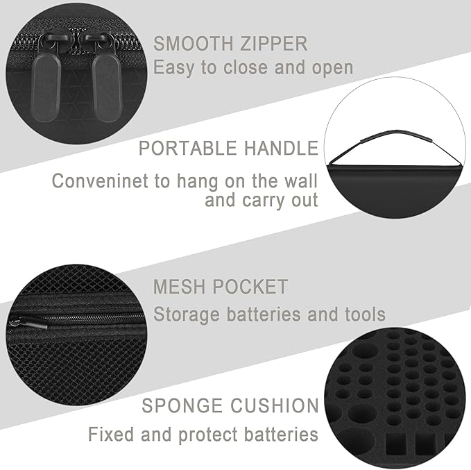 Battery Organizer Storage Case for AA AAA C D 9V, for 7 Batteries Variety Pack 111 Batteries Mesh Bag (Battery Not Included)