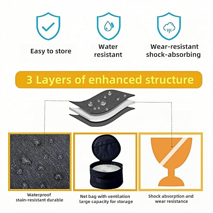 Portable Folding Telescopic Fan Storage Bag, Waterproof Foldaway Standing & Table Fan Hand Bag Case Suitable for P9,P9S,P10,P11,Q7,N97,N98 (Black)