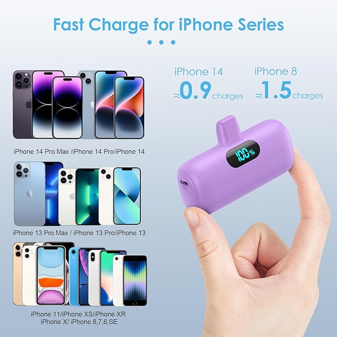 Small Portable Charger for iPhone,Upgraded 5000mAh PD Fast Charging Power Bank,Mini Battery Pack Backup Charger Compatible with iPhone 14/14 Pro Max/13/13 Pro/12 Pro/11/XS/XR/X/8/7/6-Purple