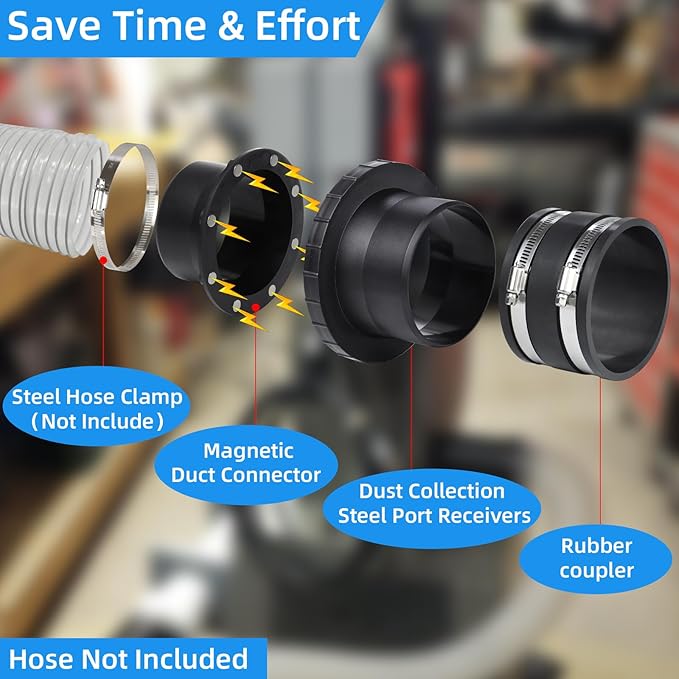 Magnetic Dust Collection Starter Kit for 4" Woodwork Shop Vacuums Dust Hose,One-to-Multi Magnetic Dust Collector System w/1PK Mag Port Connector+2Set 4” Couplers,Hookup Drum Sander Jointer Saw Planer