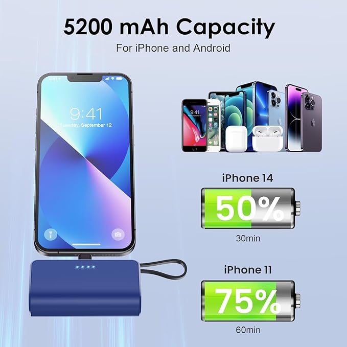 Mini Portable Charger for iPhone with Built-in Type-C Cable, 5200mAh Ultra-Compact Power Bank, PD 20W Fast Charging Battery Pack Phone Charger for iPhone 16/15/14/13, Samsung, Google, Android (Blue)