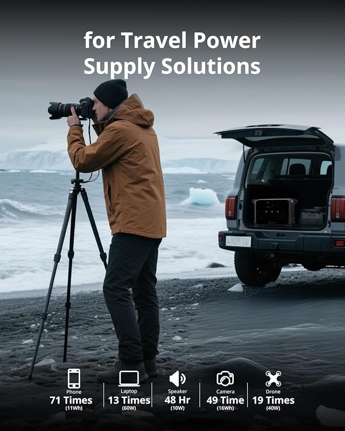 Portable Power Station, 1152Wh LiFePO4 Solar Generator, 1200W AC/100W USB-C 10 Outputs, 1Hr Fast Charge, APP Control for Camping, RV, Home Backup & Emergency Power