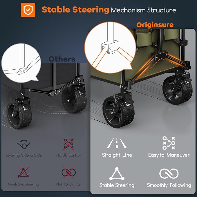 220L Collapsible Wagon Cart Foldable, 460LB Load Capacity Heavy Duty Folding Beach Wagons with Big All-Terrain Wheels, Utility Carts for Groceries, Shopping, Camping, Sports - Green