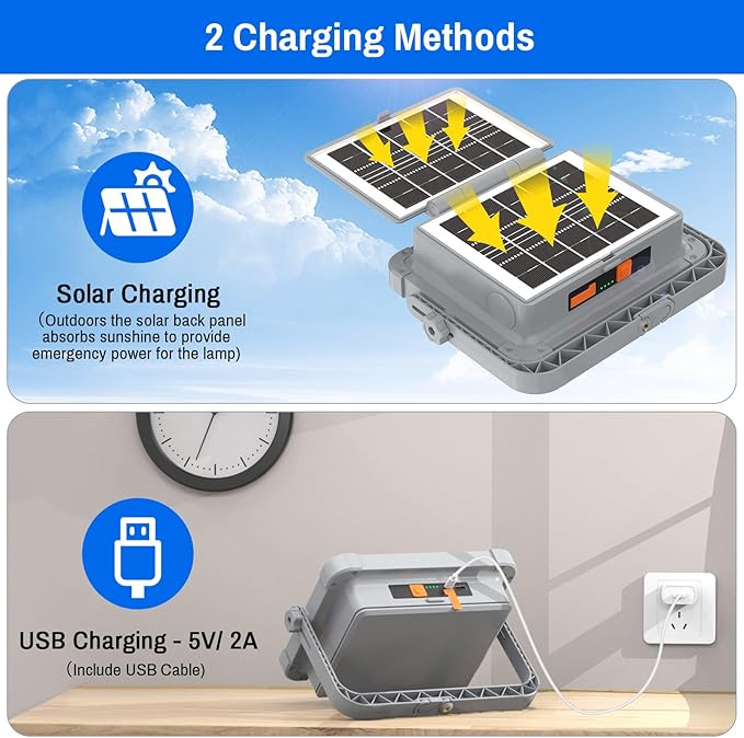 ERAY Rechargeable LED Work Light, Portable Worklight with Dual Solar Panels & 9000mAh Battery, Solar Camping Lights, 4 Lighting Modes Work Lights for Outdoor Emergency Building Car Repairing（Grey