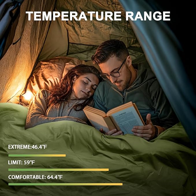 Ultralight Warm Weather Sleeping Bag - Portable, Waterproof, Compact Lightweight, Comfort with Compression Sack - Great for Outdoor Camping, Backpacking & Hiking