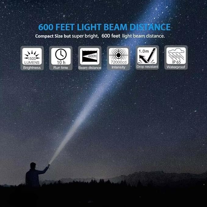 USB Rechargeable Flashlight, Magnetic LED Flashlight, Super Bright LED Tactical Flashlight with Cob Worklight,Waterproof,Zoomable Small LED Flashlight for Camping, Flashlight with Holsters