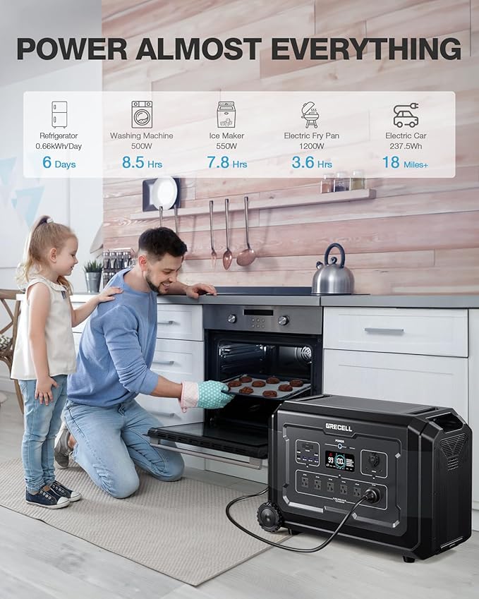 Expandable 10.08kWh Solar Generator Kit, Portable Power Station 4000W w/Smart Extra Expansion Battery 5040Wh LifePo4 Home Battery Backup Power Supply for Blackout, Outdoor Camping, RV, Emergency