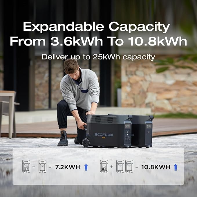EF ECOFLOW 10.8kWh Portable Power Station: DELTA Pro with 2 Extra Battery, 120V Lifepo4 Battery Backup with Expandable Capacity, Solar Generator for Home Use, Power Outage, Camping, RV, Emergencies