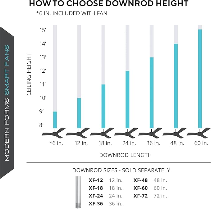 Zephyr Smart Indoor and Outdoor 3-Blade Ceiling Fan 52in Graphite Weathered Wood with Adjustable CCT 2700K-3000K-4000K-5000K LED Light Kit and Remote Control works with Alexa, and iOS or Android App