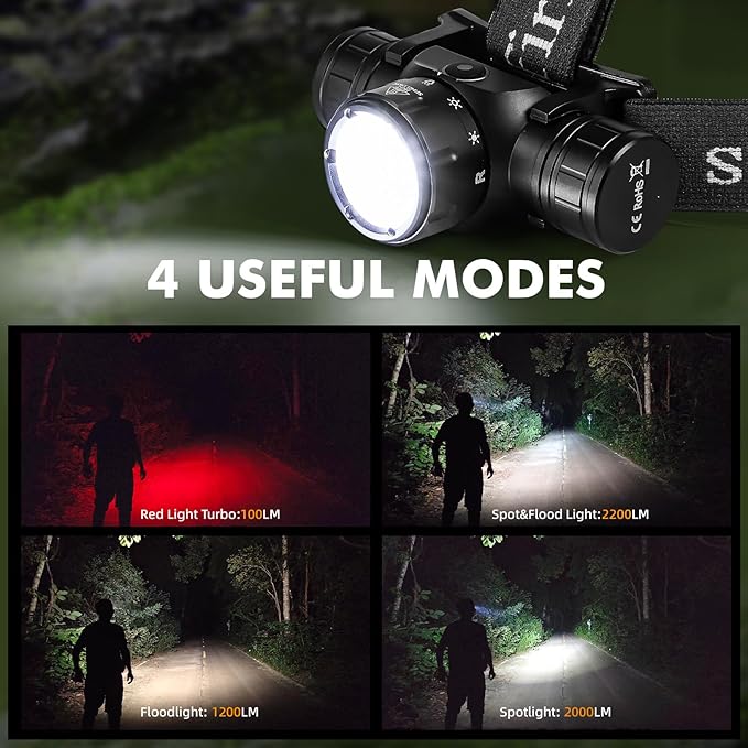Sofirn HS21 Headlamp with Red Light, 2200 Lumen Led Bright Head lamp USB C Rechargeable with Spotlight, Floodlight, Powerful Headlight Waterproof for Adults, Camping, Hunting, Hardhat, Work, Emergency