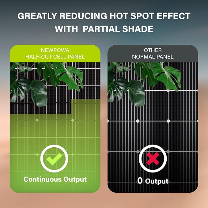 Newpowa 10BB 200W 24V Monocrystalline 200 Watt 24Volt Solar Panel Designed for 24V Charge System Off Grid, High Efficiency Mono Module RV Marine Boat Off Grid (200W New)