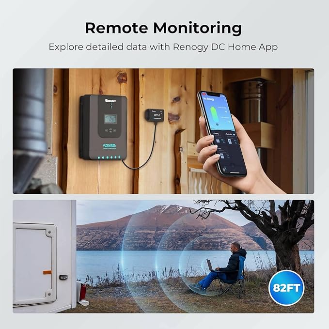 Renogy 400 Watt 12 Volt Premium 4 Pcs 100W Panel+40A MPPT Charge Controller+ Bluetooth Module Fuse+ Mounting Z Brackets+Adaptor Kit +Tray Cables Set, 400W, Grid 12V Solar Power System