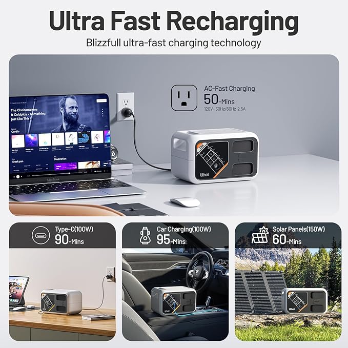 Litheli 288 Series Portable Power Station 139Wh Camping Lithium Battery Solar Generator, 300W AC/100W USB-C Outlets, 0-95% in 50Min, Power Bank(Solar Panel Optional) for Home Outdoor Emergency RV Van