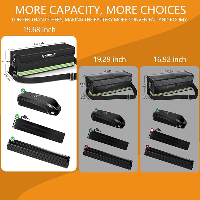 Lipo Battery Safe Bag Explosionproof, Large Capacity Fireproof Bag for Ebike Battery Charging and Storage