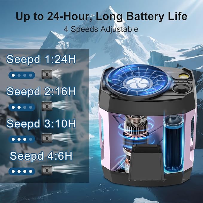 Portable Fan for Under Shirt, Waist Fan Clip On Belt, 4-in-1 Rechargeable Body Fans with LED Light, Phone Stand, Fast Charging 4-Speed Hip Personal Fans for Baby, Mowing, Work, Kitchen, Truck