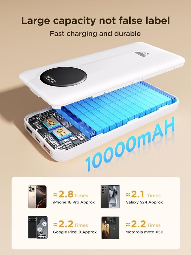 Aioneus Power Bank, 10000mAh Portable Charger with Built in Cables Fast Charging 22.5W USB-C in/Out Slim Travel PowerBank Battery Pack for iPhone 16 15 14 13 12 Samsung Galaxy S24 A15 Android Phone