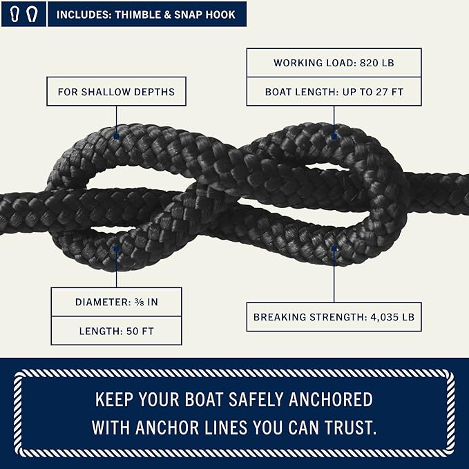 RainierSupplyCo Boat Anchor Rope - Double Braided Marine Rope Anchor Line - 50ft Nylon Boating Line with 316 Stainless Steel Thimble and Heavy Duty Marine Grade