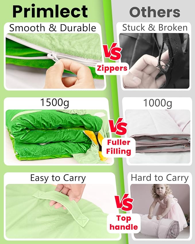 Primlect Kids Sleeping Bag with Pillow, Larger Toddler Nap Mat, Plush Slumber Bag for Boys Girls Daycare Preschool Kindergarten Birthday Gift Travel Sleepover Ages 3-6 Years