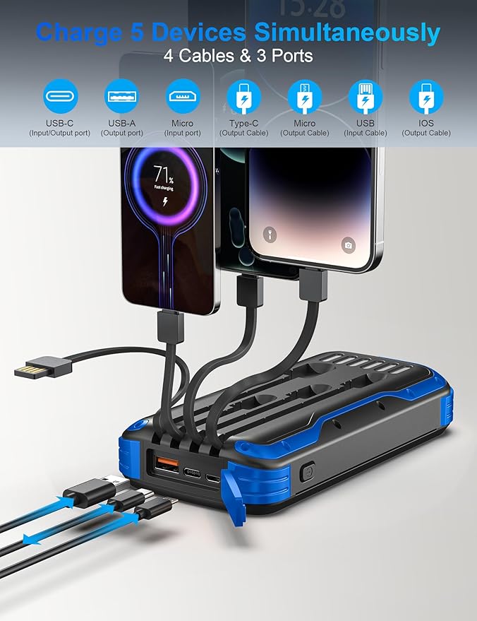 Solar Charger Power Bank, 40000mAh Portable Charger PD 20W Fast Charging Solar Power Bank Built in 4 Cables and USB-C in/Output, Camping Essentials External Battery Pack with Flashlights