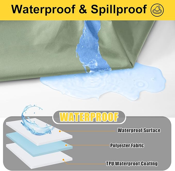 Smiry Picnic Table Cover with Bench Covers, Waterproof Elastic Fitted Polyester Tablecloths for 6 Ft Rectangle Tables, Washable Windproof Tablecloth for Camping, Outdoor (Sage Green, 30x72 Inches)