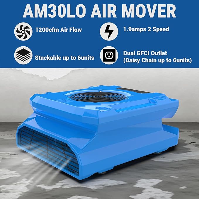 MOUNTO Water Damage Restoration Combo Package Deals (10* AM30LO Air Mover, 2*AF500 Air Scrubber, 2*DH80 LGR Dehumidifier)