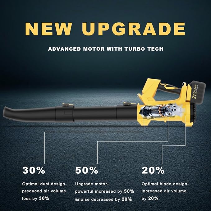 Cordless Leaf Blower with Battery and Charger, 540 CFM/170 MPH Electric Blower Cordless, 2 X 4.5Ah Lightweight Battery Operated Leaf Blower for Patio Cleaning Lawn Care Debris and Dust