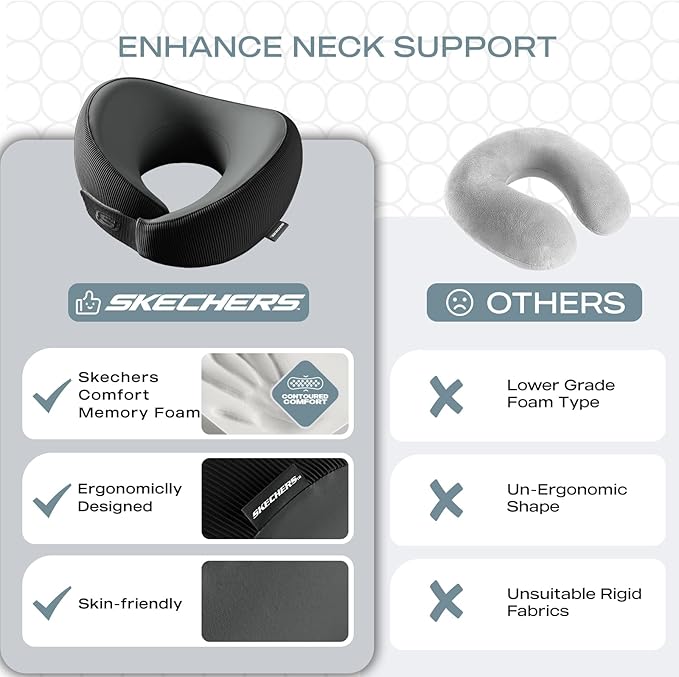 Skechers Memory Foam Neck Pillow, Comfortable & Breathable Travel Pillow,Neck Pillow Airplane for Travel, Car Rides, Home, and Office Use, Ergonomic Design for Men and Women,Black