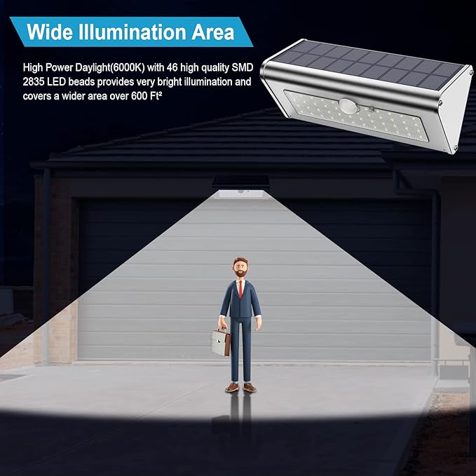 SECUROAD Super Bright Solar Lights Outdoor IP65 Water Proof, 1100 Lumens Wireless LED Motion Sensor Light, Aluminum Metal Housing Security Lights Flood Wall Lights, 1 Pack (Daylight)