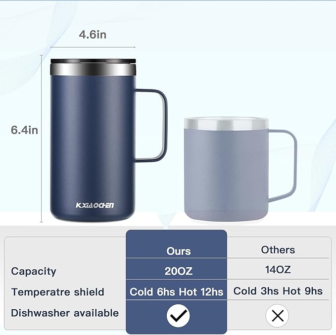 KXIAOCHEN 20oz Insulated Coffee Mug with Lid, Stainless Steel Coffee Cup, Double Wall Vacuum Coffee Tumbler with Handle, Premium Thermal Travel Coffee Mug (Blue Navy Purple 2Pack)