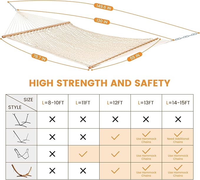 Lazy Daze Hammocks Double Rope Hammock, 2 Person Traditional Outdoor Hand Woven Cotton Rope Hammock with Spreader Bar, Chains, Tree Straps for Patio Yard - Max 450 Lbs, Natural